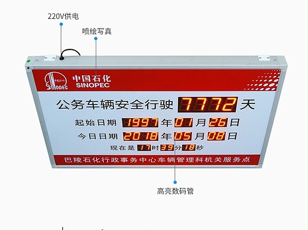 中国石化安全天数牌