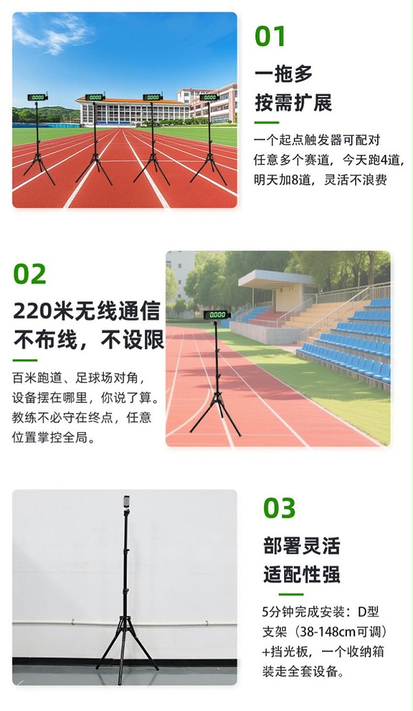 多赛道激光计时器详情页(1)